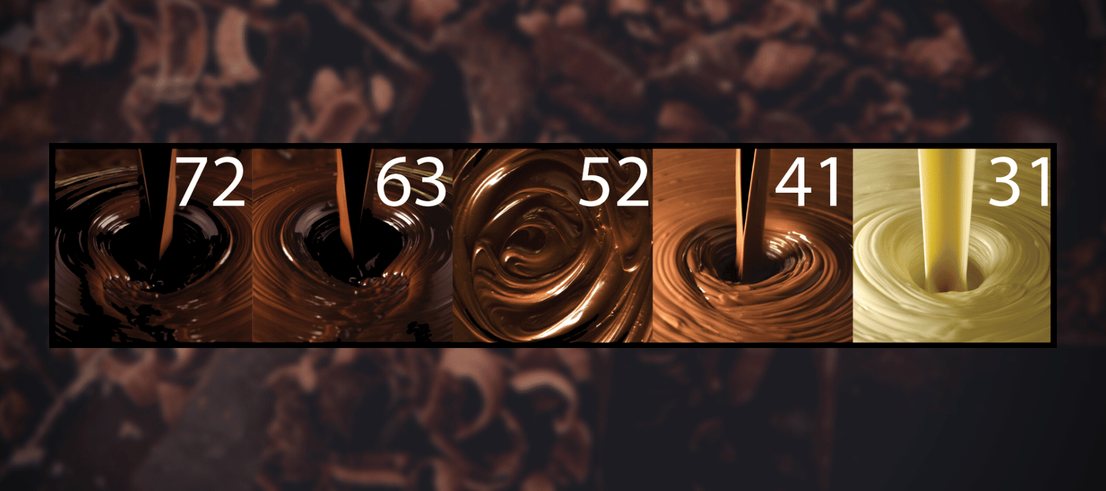 Dilettante Chocolates chocolate scale featuring five different chocolate blends to include in mocha or hot chocolate drinks