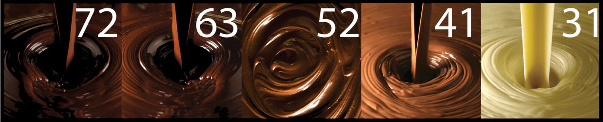 Dilettante Chocolate Scale